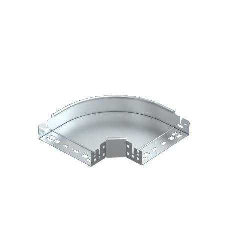 RBM 90 620 FS