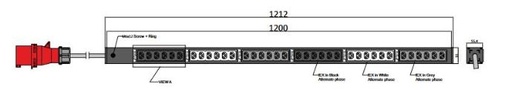 [TB16336IEX] ActiPower - BASIC - 3phase, 16A - 36 OUTLET - 3 meter long cable, IEC 60309 plug - Red